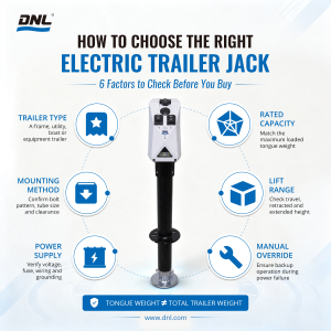 6 key factors of how to choose a right electric trailer jack