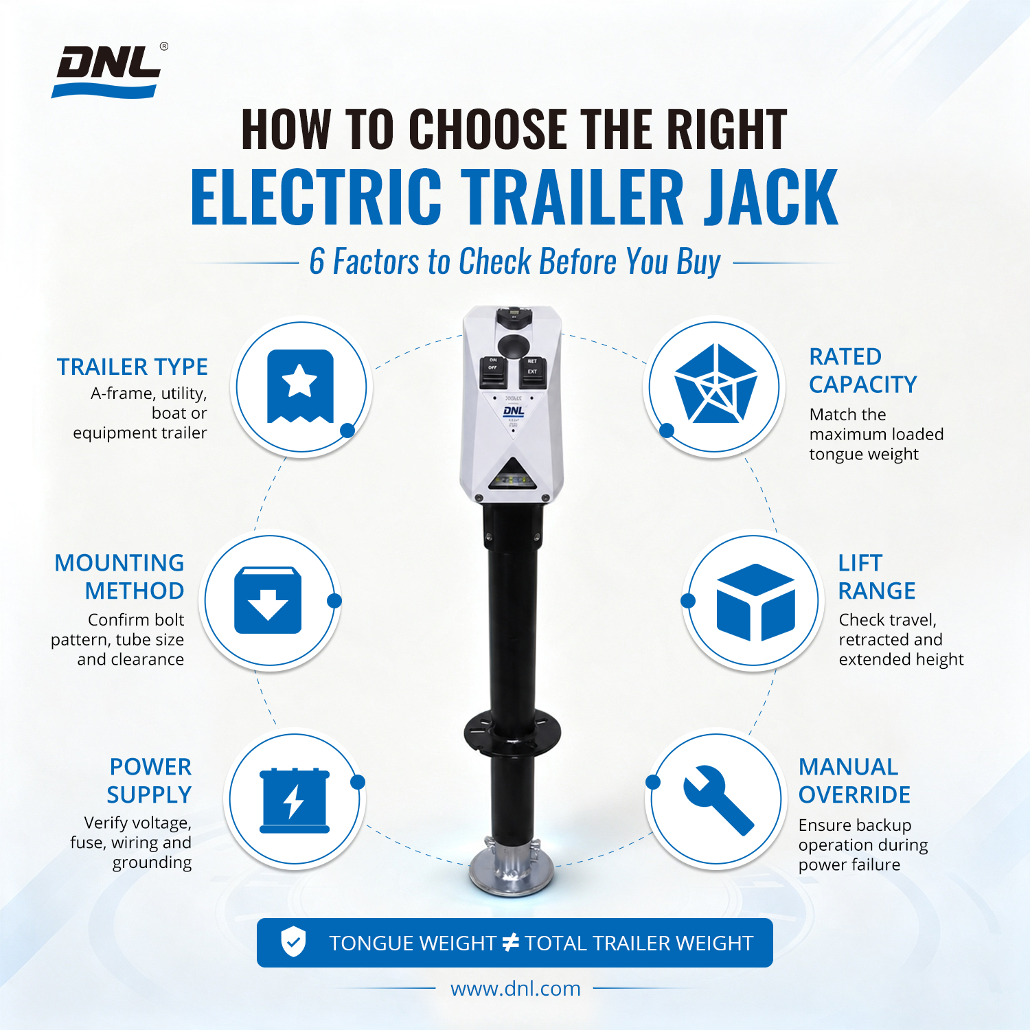 6 key factors of how to choose a right electric trailer jack